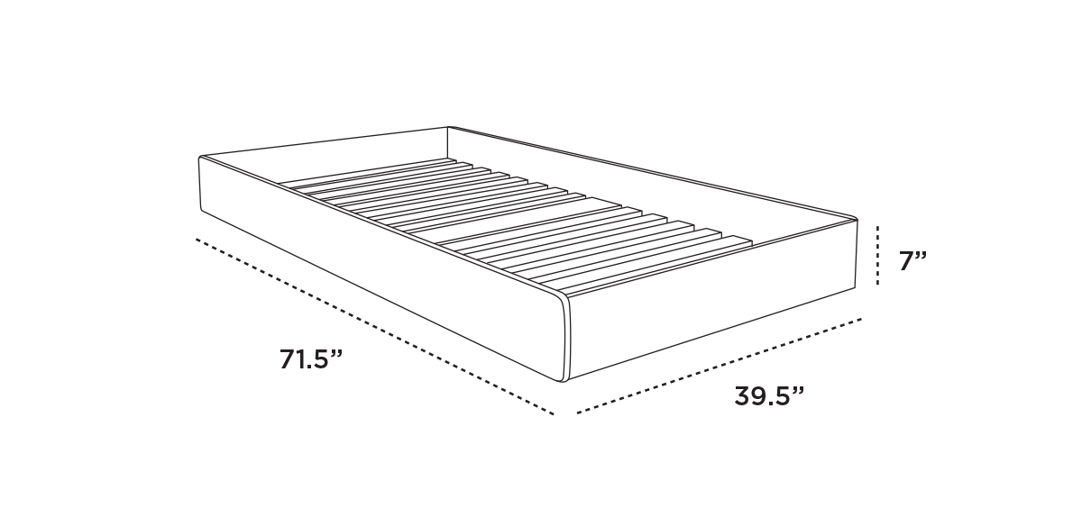 Diagram of a rectangular box with dimensions labeled: 71.5 inches length, 39.5 inches width, and 7 inches height.