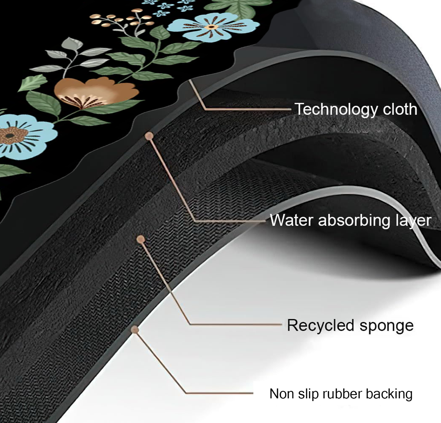 Paradise Bloom Diatomaceous Earth Bath Mat